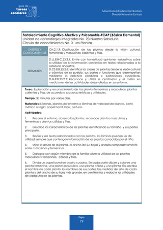 Página
79
guia de
tareas
escolares
Fortalecimiento Cognitivo Afectivo y Psicomotriz–FCAP (Básica Elemental)
Unidad de aprendizajes integrados No. 23 Nuestra Sabiduría
Círculo de conocimientos No. 3 Las Plantas
SABERES Y
CONOCIMIENTOS
CN.2.1.9: Clasificación de las plantas desde la visión cultural:
femeninas y masculinas; calientes y frías.
DOMINIOS
D.LL.EIB-C.23.3.1. Emite con honestidad opiniones valorativas sobre
la utilidad de la información contenida en textos relacionados a la
sabiduría ancestral.
D.CS.EIB.23.2.8: Identifica las clases de plantas desde la visión cultural
y cósmica de su pueblo, sus partes y funciones que desempeñan
mediante la práctica cotidiana e ilustraciones específicas.
D.M.EIB.23.2.7: Reconoce y utiliza el centímetro y el metro en
mediciones de las actividades desarrolladas en su entorno.
Tarea: Exploración y reconocimiento de las plantas femeninas y masculinas, plantas
calientes y frías, de acuerdo a sus características y utilidades.
Tiempo: 30 minutos por varios días.
Materiales: Láminas, plantas del entorno o láminas de variedad de plantas, cinta
métrica o regla; papel bond, lápiz, pinturas.
Actividades:
1.	 Recorra el entorno, observa las plantas, reconoce plantas masculinas y
femeninas y plantas cálidas y frías.
2.	 Describa las características de las plantas identificando su tamaño y sus partes
principales.
3.	 Revise y lea textos relacionados con las plantas, las láminas pueden ser de
utilidad siempre que contengan información de las plantas conocidas por el niño.
4.	 Mida la altura de la planta, el ancho de sus hojas y analiza comparativamente
entre masculinas y femeninas.
5.	 Dialogue con algún miembro de la familia sobre la utilidad de las plantas
masculinas y femeninas, cálidas y frías.
6.	 Divida un papel bond en cuatro cuadros. En cada parte dibuje y coloree una
planta femenina, una planta masculina, una planta cálida y una planta fría; escriba
el nombre de cada planta, los nombres de sus partes, las medidas del alto de cada
planta y del ancho de su hoja más grande, en centímetros y redacte las utilidades
de cada una de las plantas.
 