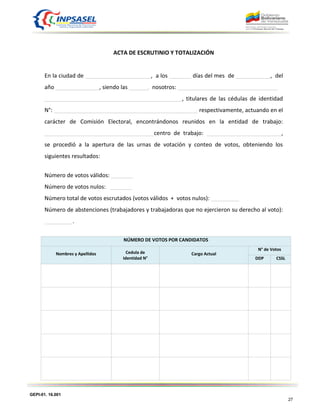 GEPI-01. 16.001
27
ACTA DE ESCRUTINIO Y TOTALIZACIÓN
En la ciudad de _____________________, a los _______ días del mes de ___________, del
año ______________, siendo las ______, nosotros: ________________________________
____________________________________________, titulares de las cédulas de identidad
N°: ______________________________________________ respectivamente, actuando en el
carácter de Comisión Electoral, encontrándonos reunidos en la entidad de trabajo:
___________________________________centro de trabajo: ________________________,
se procedió a la apertura de las urnas de votación y conteo de votos, obteniendo los
siguientes resultados:
Número de votos válidos: _______
Número de votos nulos: _______
Número total de votos escrutados (votos válidos + votos nulos): _________
Número de abstenciones (trabajadores y trabajadoras que no ejercieron su derecho al voto):
_________.
NÚMERO DE VOTOS POR CANDIDATOS
Nombres y Apellidos Cedula de
Identidad N°
Cargo Actual
N° de Votos
DDP CSSL
 
