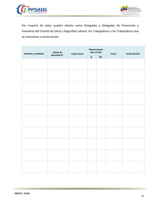 GEPI-01. 16.001
28
Por mayoría de votos quedan electos como Delegados y Delegadas de Prevención y
miembros del Comité de Salud y Seguridad Laboral, los Trabajadores y las Trabajadoras que
se mencionan a continuación:
Nombres y Apellidos
Cédula de
Identidad N°.
Cargo Actual
Representante
ante el CSSL
Firma Huella Dactilar
SI NO
 