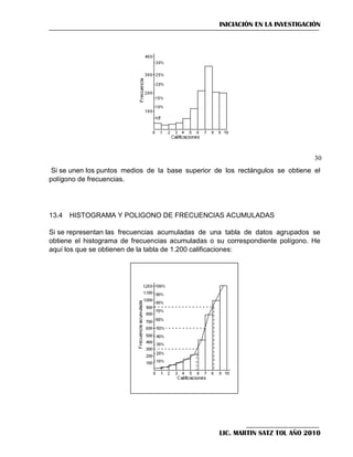INICIACIÓN EN LA INVESTIGACIÓN

30
Si se unen los puntos medios de la base superior de los rectángulos se obtiene el
polígono de frecuencias.

13.4 HISTOGRAMA Y POLIGONO DE FRECUENCIAS ACUMULADAS
Si se representan las frecuencias acumuladas de una tabla de datos agrupados se
obtiene el histograma de frecuencias acumuladas o su correspondiente polígono. He
aquí los que se obtienen de la tabla de 1.200 calificaciones:

LIC. MARTIN SATZ TOL AÑO 2010

 