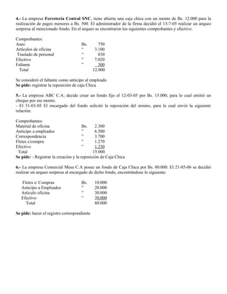 4.- La empresa Ferretería Central SNC, tiene abierta una caja chica con un monto de Bs. 12.000 para la
realización de pagos menores a Bs. 500. El administrador de la firma decidió el 13-7-05 realizar un arqueo
sorpresa al mencionado fondo. En el arqueo se encontraron los siguientes comprobantes y efectivo:
Comprobantes:
Aseo Bs. 750
Artículos de oficina “ 3.100
Traslado de personal “ 830
Efectivo ” 7.020
Faltante ” 300
Total 12.000
Se consideró el faltante como anticipo al empleado
Se pide: registrar la reposición de caja Chica
5.- La empresa ABC C.A; decide crear un fondo fijo el 12-03-05 por Bs. 15.000, para lo cual emitió un
cheque por ese monto.
- El 31-03-05 El encargado del fondo solicitó la reposición del mismo, para la cual envió la siguiente
relación:
Comprobantes:
Material de oficina Bs. 2.300
Anticipo a empleados ” 6.500
Correspondencia ” 3.700
Fletes s/compra ” 1.270
Efectivo ” 1.230
Total 15.000
Se pide: - Registrar la creación y la reposición de Caja Chica
6.- La empresa Comercial Mesa C.A posee un fondo de Caja Chica por Bs. 80.000. El 21-05-06 se decidió
realizar un arqueo sorpresa al encargado de dicho fondo, encontrándose lo siguiente:
Fletes s/ Compras Bs. 10.000
Anticipo a Empleados ” 20.000
Articulo oficina ” 30.000
Efectivo ” 20.000
Total 80.000
Se pide: hacer el registro correspondiente
 