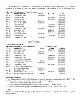 14.- A continuación se presenta el movimiento de la cuenta del banco Americano de la Comercial
Occidente y el estado de cuenta del Banco Suramericano Correspondiente al mes de Agosto de 2.006.
Libro mayor de la empresa - Banco Americano
1.998 EXPLICACION DEBE HABER SALDO
Ago-05 Deposito No 1540 30.000,00 30.000,00
Ago-08 Cheque No 001 10.000,00 20.000,00
Ago-10 Cheque No 002 15.800,00 4.200,00
Ago-11 Deposito No 1541 30.680,00 34.880,00
Ago-13 Deposito No 1542 40.500,00 75.380,00
Ago-15 Cheque No 003 20.780,00 54.600,00
Ago-17 Cheque No 004 30.400,00 24.200,00
Ago-20 Deposito No 1543 50.000,00 74.200,00
Ago-23 Cheque No 005 10.100,00 64.100,00
Ago-26 Cheque No 006 10.600,00 53.500,00
Ago-30 Deposito No 1544 30.700,00 84.200,00
Ago-30 Cheque No 007 4.000,00 80.200,00
Ago-31 Deposito No 1545 20.540,00 100.740,00
Banco Americano
Estado de Cuenta
Comercial Occidente C.A.
Dirección: Avenida 8 No 20-46, San Carlos Cta. No 007421560
FECHA REFERENCIA DEBE HABER SALDO
Ago-06 Deposito No 1540 30.000,00 30.000,00
Ago-08 Cheque No 001 10.000,00 20.000,00
Ago-11 Cheque No 002 10.850,00 9.150,00
Ago-12 Deposito No 1541 30.860,00 40.010,00
Ago-13 Deposito No 1542 40.500,00 80.510,00
Ago-14 N/C No 01 Giros cobrados 40.000,00 120.510,00
Ago-14 N/D No 20 Gastos Cobranza 400,00 120.110,00
Ago-16 Cheque No 003 20.870,00 99.240,00
Ago-21 Deposito No 1543 50.000,00 149.240,00
Ago-22 N/D No 23 Giros Descontados
no cubiertos e intereses 30.600,00 118.640,00
Ago-26 Cheque No 005 10.100,00 108.540,00
Ago-29 N/C No 05 Giros Descontados 70.000,00 178.540,00
Ago-29 N/C No 25 Intereses Descuento 1.400,00 177.140,00
Información adicional:
1.- Los cheques números 003 y 004 emitidos por la empresa, fueron por las cantidades de Bs. 20.870 y Bs.
30.040 respectivamente y para cancelar unas facturas pendientes de pago.
2.- La empresa hizo el deposito No 1545 por Bs. 20.450.
3.- El banco registró en forma errónea lo siguiente: deposito No 1541 y cheque No 002.
4.- La N/D No 23 comprende: Giros descontados no cubiertos Bs. 29.100 e intereses Bs. 1.500.
Se Pide:
Preparar la conciliación bancaria por saldos correctos y encontrados y registrar los asientos de ajustes
correspondientes.
 