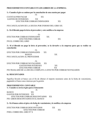 PROCEDIMIENTO CONTABLE EN LOS LIBROS DE LA EMPRESA
1.- Cuando el giro se endosa por la cancelación de una cuenta por pagar
-X-
CUENTAS POR PAGAR XX
GASTOS DE INTERESES XX
EFECTOS POR COBRAR ENDOSADOS XX
P/R CANCELACION DE LA DEUDA POR ENDOSO DEL GIRO XX
2.- Si el librado paga la letra al proveedor y este notifica a la empresa
-X-
EFECTOS POR COBRAR ENDOSADOS XX
EFECTOS POR COBRAR XX
P/R EL COBRO DEL GIRO
3.- Si el librado no paga la letra al proveedor, se la devuelve a la empresa para que se realice su
cancelación
-X-
EFECTOS POR COBRAR ENDOSADOS XX
BANCO XX
P/R CANCELACION AL PROVEEDOR
-X-
EFECTOS POR COBRAR NO PAGADOS XX
GASTOS POR INTERESES XX
EFECTOS POR COBRAR XX
P/R TRASLADO DE LA DEUDA COMPLETA A EFECTO POR COBRAR NO PAGADOS
b) DESCONTADOS
Significa llevarlo al banco con el fin de obtener el importe monetario antes de la fecha de vencimiento,
pagándole al banco unos intereses por la gestión
PROCEDIMIENTO CONTABLE
1.- Cuando se envía el giro para el descuento
-X-
BANCO XX
GASTOS POR INTERESES XX
EFECTOS POR COBRAR DESCONTADOS XX
P/R GIROS DESCONTADOS EN EL BANCO
2.- Si el banco cobra el giro a la fecha de vencimiento y le notifica a la empresa
-X-
EFECTOS POR COBRAR DESCONTADOS XX
EFECTOS POR COBRAR XX
P/REL COBRO DEL GIRO Nº X
 