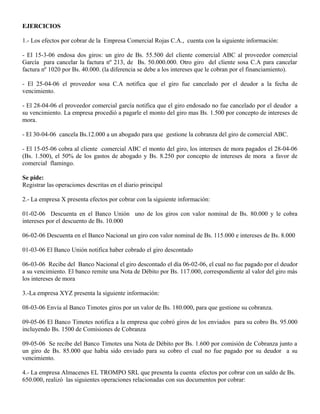 EJERCICIOS
1.- Los efectos por cobrar de la Empresa Comercial Rojas C.A., cuenta con la siguiente información:
- El 15-3-06 endosa dos giros: un giro de Bs. 55.500 del cliente comercial ABC al proveedor comercial
García para cancelar la factura nº 213, de Bs. 50.000.000. Otro giro del cliente sosa C.A para cancelar
factura nº 1020 por Bs. 40.000. (la diferencia se debe a los intereses que le cobran por el financiamiento).
- El 25-04-06 el proveedor sosa C.A notifica que el giro fue cancelado por el deudor a la fecha de
vencimiento.
- El 28-04-06 el proveedor comercial garcía notifica que el giro endosado no fue cancelado por el deudor a
su vencimiento. La empresa procedió a pagarle el monto del giro mas Bs. 1.500 por concepto de intereses de
mora.
- El 30-04-06 cancela Bs.12.000 a un abogado para que gestione la cobranza del giro de comercial ABC.
- El 15-05-06 cobra al cliente comercial ABC el monto del giro, los intereses de mora pagados el 28-04-06
(Bs. 1.500), el 50% de los gastos de abogado y Bs. 8.250 por concepto de intereses de mora a favor de
comercial flamingo.
Se pide:
Registrar las operaciones descritas en el diario principal
2.- La empresa X presenta efectos por cobrar con la siguiente información:
01-02-06 Descuenta en el Banco Unión uno de los giros con valor nominal de Bs. 80.000 y le cobra
intereses por el descuento de Bs. 10.000
06-02-06 Descuenta en el Banco Nacional un giro con valor nominal de Bs. 115.000 e intereses de Bs. 8.000
01-03-06 El Banco Unión notifica haber cobrado el giro descontado
06-03-06 Recibe del Banco Nacional el giro descontado el día 06-02-06, el cual no fue pagado por el deudor
a su vencimiento. El banco remite una Nota de Débito por Bs. 117.000, correspondiente al valor del giro más
los intereses de mora
3.-La empresa XYZ presenta la siguiente información:
08-03-06 Envía al Banco Timotes giros por un valor de Bs. 180.000, para que gestione su cobranza.
09-05-06 El Banco Timotes notifica a la empresa que cobró giros de los enviados para su cobro Bs. 95.000
incluyendo Bs. 1500 de Comisiones de Cobranza
09-05-06 Se recibe del Banco Timotes una Nota de Débito por Bs. 1.600 por comisión de Cobranza junto a
un giro de Bs. 85.000 que había sido enviado para su cobro el cual no fue pagado por su deudor a su
vencimiento.
4.- La empresa Almacenes EL TROMPO SRL que presenta la cuenta efectos por cobrar con un saldo de Bs.
650.000, realizó las siguientes operaciones relacionadas con sus documentos por cobrar:
 