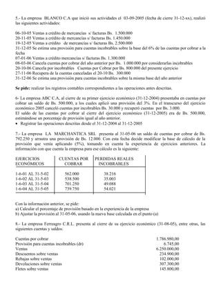 5.- La empresa BLANCO C.A que inició sus actividades el 03-09-2005 (fecha de cierre 31-12-xx), realizó
las siguientes actividades:
06-10-05 Ventas a crédito de mercancías s/ facturas Bs. 1.500.000
20-11-05 Ventas a crédito de mercancías s/ facturas Bs. 1.450.000
19-12-05 Ventas a crédito de mercancías s/ facturas Bs. 2.500.000
31-12-05 Se estima una provisión para cuentas incobrables sobre la base del 6% de las cuentas por cobrar a la
fecha
07-01-06 Ventas a crédito mercancías s/ facturas Bs. 1.300.000
08-03-06 Cancela cuentas por cobrar del año anterior por Bs. 1.000.000 por considerarlas incobrables
20-10-06 Cancela por incobrables Cuentas por Cobrar por Bs. 800.000 del presente ejercicio
27-11-06 Recupera de la cuentas canceladas el 20-10 Bs. 300.000
31-12-06 Se estima una provisión para cuentas incobrables sobre la misma base del año anterior
Se pide: realizar los registros contables correspondientes a las operaciones antes descritas.
6- La empresa ABC C.A, al cierre de su primer ejercicio económico (31-12-2004) presentaba en cuentas por
cobrar un saldo de Bs. 500.000, a los cuales aplicó una provisión del 3%. En el transcurso del ejercicio
económico 2005 canceló cuentas por incobrables Bs. 30.000 y recuperó cuentas por Bs. 3.000.
El saldo de las cuentas por cobrar al cierre del ejercicio económico (31-12-2005) era de Bs. 500.000,
estimándose un porcentaje de provisión igual al año anterior.
• Registrar las operaciones descritas desde el 31-12-2004 al 31-12-2005
7.- La empresa LA MARCHANTICA SRL presenta al 31-05-06 un saldo de cuentas por cobrar de Bs.
792.250 y arrastra una provisión de Bs. 12.000. Con esta fecha decide modificar la base de cálculo de la
provisión que venía aplicando (5%), tomando en cuenta la experiencia de ejercicios anteriores. La
información con que cuenta la empresa para ese cálculo es la siguiente:
EJERCICIOS CUENTAS POR PERDIDAS REALES
ECONÓMICOS COBRAR INCOBRABLES
1-6-01 AL 31-5-02 562.000 38.216
1-6-02 AL 31-5-03 538.500 35.003
1-6-03 AL 31-5-04 701.250 49.088
1-6-04 AL 31-5-05 739.750 54.021
Con la información anterior, se pide:
a) Calcular el porcentaje de provisión basado en la experiencia de la empresa
b) Ajustar la provisión al 31-05-06, usando la nueva base calculada en el punto (a)
8.- La empresa Ferreagro C.R.L. presenta al cierre de su ejercicio económico (31-08-05), entre otras, las
siguientes cuentas y saldos:
Cuentas por cobrar 1.786.980,00
Provisión para cuentas incobrables (dr) 6.745,00
Ventas 6.250.000,00
Descuentos sobre ventas 234.900,00
Rebajas sobre ventas 102.000,00
Devoluciones sobre ventas 307.300,00
Fletes sobre ventas 145.800,00
 