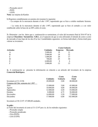 - Promedio móvil
- PEPS
- UEPS
Nota: use tarjetas de Kardex
b) Registrar contablemente en asientos de resumen lo siguiente:
- La compra de la mercancía durante el año 1.997, suponiendo que se hizo a crédito mediante facturas.
- La venta de la mercancía durante el año 1.997, suponiendo que se hizo al contado y a un valor
establecido sobre la base de un 40% sobre el costo.
3.- Determine con los datos que a continuación se suministran, el valor del inventario final al 30-6-97 de la
empresa Chocolates Suramérica S.R.L. en el supuesto de que se esta utilizando el método de costo o costo
de mercado el mas bajo de los dos (Use las 2 modalidades siguientes: en forma individual y forma total) para
valorar su inventario.
Costo Unitario
Artículos Unidades Empresa Mercado
A 2.000,00 14 11
B 5.000,00 18 22
C 1.000,00 20 17
D 700,00 25 30
E 6.000,00 8 6
F 3.000,00 13 15
4.- A continuación se presenta la información en relación a un artículo del inventario de la empresa
Comercial Rodríguez.
Costo Costo
Unidades Unitario Total
Inventario al 31-12-96 20.000,00 2,00 40.000,00
Compras del 2do. semestre de 1.997
Julio 15.000,00 3,00 45.000,00
Agosto 10.000,00 4,00 40.000,00
Septiembre 12.000,00 4,50 54.000,00
Octubre 8.000,00 4,75 38.000,00
Noviembre 14.000,00 5,50 77.000,00
Diciembre 17.000,00 6,00 102.000,00
Inventario al 30-12-97: 47.000,00 unidades.
Se pide:
a) Valor del inventario al costo al 31-12-97 por c/u. de los métodos siguientes:
- Promedio simple
- Promedio ponderado
- Fifo (PEPS)
- Lifo (UEPS)
 