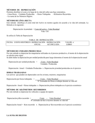 MÉTODOS DE DEPRECIACIÓN
Permiten distribuir el costo a lo largo de la vida útil sobre una base sistemática.
- Línea Recta - Unidades Producidas - Horas Trabajadas - Kilómetros Recorridos
- La suma de los Números Dígitos.
MÉTODO DE LÍNEA RECTA
Este método distribuye el costo total del Activo en montos iguales de acuerdo a la vida útil estimada. La
fórmula es la siguiente:
Depreciación Acumulada = Costo del activo - Valor Residual
Vida Útil
Se utiliza la Tabla de Depreciación
TABLA DE DEPRECIACIÓN
FECHA COSTO HISTÓRICO DEPRECIACIÓN DEPRECIACIÓN VALOR s/
ANUAL ACUMULADA LIBRO
MÉTODO DE UNIDADES PRODUCIDAS
Por este método se deprecian las maquinarias utilizadas en el proceso productivo, el monto de la depreciación
se calcula como sigue:
Se debe hallar la depreciación por unidad producida para luego determina el monto de la depreciación anual
Depreciación por unidad producida = Costo - Valor Residual
Unidades Producidas
Depreciación Anual = Unidades Producidas x Depreciación p/unidad producidas en el ejercicio
HORAS TRABAJADAS
Los activos que pueden ser depreciados son los aviones, tractores, maquinarias
Depreciación por horas trabajadas = Costo - Valor Residual
Nº Estimadas de Horas a trabajar durante su vida útil
Depreciación Anual = Horas trabajadas x Depreciación p/hora trabajada en el ejercicio económico
MÉTODO DE KILÓMETROS RECORRIDOS
Por este método se deprecian los vehículos o equipo de reparto
Depreciación p/Km recorrido = Costo - Valor Residual
Nº estimado de Km a recorrer durante su vida útil
Depreciación Anual = Kms recorrido x Depreciación p/ Km recorridos en el ejercicio económico
LA SUMA DE DIGITOS
 