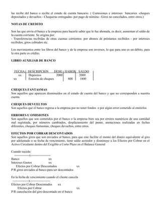 las recibe del banco o recibe el estado de cuenta bancario. ( Comisiones e intereses bancarios -cheques
depositados y devueltos - Chequeras entregadas- por pago de nómina - Giros no cancelados, entre otros.)
NOTAS DE CREDITO
Son las que envía el banco a la empresa para hacerle saber que le fue abonada, es decir, aumentan el saldo de
la cuenta corriente. Se origina por:
- Transferencias recibidas de otras cuentas corrientes- por abonos de préstamos recibidos - por intereses
recibidos, giros cobrados etc.
Los movimientos entre los libros del banco y de la empresa son inversos, lo que para uno es un débito, para
la otra parte es crédito.
LIBRO AUXILIAR DE BANCO
FECHA DESCRIPCION DEBE HABER SALDO
xx Depósitos 2000 2000
xx Emisión de cheques 800 1800
CHEQUES FANTASMAS
Son aquellos que aparecen disminuidos en el estado de cuenta del banco y que no corresponden a nuestra
cuenta
CHEQUES DEVUELTOS
Son aquellos que el banco regresa a la empresa por no tener fondos o por algún error cometido al emitirlos
ERRORES U OMISIONES
Son aquellos que son cometidos por el banco o la empresa bien sea por errores numéricos de una cantidad
mal registrada, por números cambiados, desplazamiento del punto, anotaciones realizadas en fechas
diferentes, cheques fantasmas, cheques devueltos, entre otros.
EFECTOS POR COBRAR DESCONTADOS
Son aquellos giros que son enviados al banco, para que este facilite el monto del dinero equivalente al giro
por adelantado a su fecha de vencimiento, tiene saldo acreedor y disminuye a los Efectos por Cobrar en el
Activo Circulante dentro del Exigible a Corto Plazo en el Balance General
Cuando sucede:
--------------x-------------------
Banco xx
Intereses Gastos xx
Efectos por Cobrar Descontados xx
P/R giros enviados al banco para ser descontados
En la fecha de vencimiento cuando el cliente cancela
---------------x-------------------
Efectos por Cobrar Descontados xx
Efectos por Cobrar xx
P/R cancelación del giro descontado en el banco
 