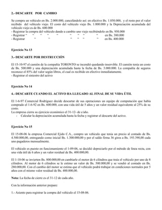 2.- DESCARTE POR CAMBIO
Se compra un vehículo en Bs. 2.000.000, cancelándolo así: en efectivo Bs. 1.050.000, y el resto por el valor
recibido del vehículo viejo. El costo del vehículo viejo Bs. 1.000.000 y la Depreciación acumulada del
vehículo viejo es de Bs. 600.000
- Registrar la compra del vehículo dando a cambio uno viejo recibiéndolo en Bs. 950.000
- Registrar “ “ “ “ “ “ “ “ “ en Bs. 380.000
- Registrar “ “ “ “ “ “ en Bs. 400.000
Ejercicio No 13
3.- DESCARTE POR DESTRUCCIÓN
El 15-10-97 el camión de la compañía TORONTO se incendió quedando inservible. El camión tenía un costo
de Bs. 500.000 y una depreciación acumulada hasta la fecha de Bs. 3.000.000. La compañía de seguros
reconoce el 85% del valor según libros, el cual es recibido en efectivo inmediatamente.
- Registrar el siniestro del activo
Ejercicio No 14
4.- DESCARTE CUANDO EL ACTIVO HA LLEGADO AL FINAL DE SU VIDA ÚTIL
El 1-6-97 Comercial Rodríguez decide descartar de sus operaciones un equipo de computación que había
comprado el 1-6-92 en Bs. 600.000, con una vida útil de 5 años y un valor residual equivalente al 25% de su
costo.
La empresa cierra su ejercicio económico el 31-12- de c/año.
- Calcular la depreciación acumulada hasta la fecha y registrar el descarte del activo.
Ejercicio No 15
El 15-08-06 la empresa Comercial Ejido C.A., compro un vehículo que tenia un precio al contado de Bs.
4.500.000,00, entregando como inicial Bs. 1.300.000,00 y por el saldo firma 36 giros a Bs. 193.390,00 cada
uno pagaderos mensualmente.
El vehículo es puesto en funcionamiento el 1-09-06, se decidió depreciarlo por el método de línea recta, con
una vida útil de 6 años y un valor residual de Bs. 400.000,00.
El 1-10-06 se invierten Bs. 800.000,00 en cambiarle el motor de 6 cilindros que traía el vehículo por uno de 8
cilindros. Al motor de 6 cilindros se le estimo un valor de Bs. 500.000,00 y se vendió al contado en Bs.
280.000,00. Con el cambio del motor se estima que el vehículo podrá trabajar en condiciones normales por 5
años con el mismo valor residual de Bs. 400.000,00.
Nota: La fecha de cierre es el 31-12 de cada año.
Con la información anterior prepare:
1.- Asiento para registrar la compra del vehículo el 15-08-06.
 