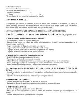 Si el cliente no cancela
-------------------x-----------------------
Efectos por cobrar Descontados xx
Comisiones bancarias xx
Banco xx
P/R cancelación de giro enviado al banco y no fue pagado
CONCILIACION BANCARIA
Es un proceso que consiste en comparar el saldo de bancos entre los libros de la empresa y el estado de
cuenta bancario, analizando las causas originan las diferencias entre ambos saldos y de esta manera
determinar el saldo real que debe tener la cuenta banco en ambos libros.
LAS TRANSACCIONES QUE GENERAN DIFERENCIAS SON LAS SIGUIENTES:
1.- TRANSACCIONES REGISTRADAS EN EL BANCO Y NO EN LA EMPRESA , originadas por:
a) Notas de Débito- disminuyen el saldo de la empresa :
- Devoluciones de cheques recibidos de los clientes
- Devolución de efectos por cobrar que habían sido descontados, los cuales no fueron cancelados a su
vencimiento por los clientes
- Cargos por concepto de chequeras entregadas a la empresa
- Cargos por la cancelación de préstamos obtenidos por la empresa
- Cargo por intereses, comisiones u otros servicios prestados a la empresa
- Cargo por transferencias hechas a otras cuentas bancarias
b) Notas de Crédito -aumentan el saldo de la empresa:
- Recepción de un préstamo concedido por el banco
- Transferencias recibidas de otras cuentas bancarias
- Abono del monto neto correspondiente al descuento de efectos por cobrar a favor de la empresa
- Abono recibido por un depósito realizado por un cliente directamente a nuestra cuenta bancaria
- Abono por intereses correspondientes a colocaciones mantenidas en el banco
2.- TRANSACCIONES REGISTRADAS EN LOS LIBROS DE LA EMPRESA Y NO EN EL
BANCO:
- Cheques en tránsito, es decir emitidos y/o entregados a sus beneficiarios pero que no han sido presentados
para su cobro
- Depósitos en tránsito, Son depósitos pendientes por consignar al banco
3.- ERRORES DE LA EMPRESA
- Omisión del registro de un cheque o un depósito en los libros
- Registrar un cheque, deposito, nota de debito o de crédito por su monto diferente.
4.- ERRORES DEL BANCO
- Registro de cheques o depósitos por montos diferentes
- Abono por el banco de depósitos o notas de crédito por diferentes conceptos que no corresponden a la
empresa.
- Omisión del registro de cheques o depósitos entregados
 