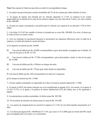 Nota: Para reponer el fondo de caja chica se emitió el correspondiente cheque.
2.- Se estimo una provisión para cuentas incobrables del 5% de las cuentas por cobrar abiertas al cierre.
3.- El equipo de reparto esta formado por un vehículo adquirido el 1-7-05. La empresa lo ha venido
depreciando por el método de la suma de los números dígitos con una vida útil de 5 años y un valor residual
de Bs. 400.000.
4.- El gasto de seguro corresponde a una póliza para el vehículo con vigencia de un año.(del 1-7-05 al 30-6-
2006).
5.- Con fecha 15-12-05 fue vendido el terreno al contado por su costo (Bs. 500.000). Por error, el abono por
la venta se hizo a la cuenta ventas.
6.- Una vez realizada la conciliación bancaria se encontraron las siguientes diferencias entre el saldo de la
empresa y el saldo del estado de cuenta del banco:
a) Un deposito en transito por Bs. 50.000.
b) Una nota de débito por Bs. 86.400, correspondiente a giros descontados no pagados por el deudor. El
valor de los giros es de Bs. 81.510.
c) Una nota de crédito por Bs. 57.200, correspondiente a giros descontados, siendo el valor de los giros
Bs. 65.000.
d) Una nota de débito por Bs. 6.500 por un cheque devuelto.
e) Una nota de débito por Bs. 730 por girar sobre fondos no disponibles.
f) Una nota de débito por Bs. 450 correspondiente al cobro de 3 chequeras.
g) Un cheque en transito por Bs. 15.000.
7.- Existen sueldos acumulados no registrados de 4 días ( la nomina semanal importa Bs. 17.500).
8.- El aporte al INCE del ultimo trimestre no se ha contabilizado ni pagado (2%). Así mismo, ni el aporte al
I.V.S.S. (5.7%), ni el aporte a la política de ahorro habitacional (2%) del ultimo mes se ha registrado o
pagado.
9.- Las prestaciones sociales acumuladas a la fecha suman Bs. 802.500.
10.- El inventario de artículos de oficina arrojo la suma de Bs. 293.200.
11.- Los gastos de reorganización los incurrió la empresa el 1-1-04. En esa fecha decidió amortizarlos en 5
años.
12.- Un efecto por pagar de Bs. 180.000 del 15-11-05, que vence el 15-2-2006 gana un interés del 68% anual
que será pagado junto con el giro a su vencimiento.
 