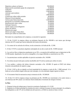 Depósitos a plazos en bancos 580.000,00
Depreciación acumulada equipo de computación 36.000,00
Vehículos 1.800.000,00
Mobiliario 3.500.000,00
Anticipo a proveedores 34.000,00
Terreno 1.000.000,00
Cuentas por cobrar saldo acreedor 80.000,00
Mejoras al local alquilado 380.000,00
Terreno para futuro desarrollo 1.200.000,00
Retención Ley de Política Habitacional 28.000,00
Bonificaciones sobre ventas 20.500,00
Sobregiro bancario 15.000,00
Aporte seguro social obligatorio 23.000,00
Gastos de edificio 50.000,00
Hipoteca por pagar 1.350.000,00
Efectos por pagar a largo plazo 340.000,00
Efectos por cobrar no comerciales 180.000,00
Revisados los comprobantes de la empresa, se encontró lo siguiente:
1.- El día 15-8-05, la empresa obtuvo un préstamo bancario de Bs. 890.000 a seis meses que devenga
intereses del 45% anual que fueron deducidos del monto del préstamo.
2.- Un conteo de los artículos de oficina, revelo existencias a la fecha de Bs. 12.500.
3.- El día 15-9-05 se cancelaron alquileres anticipados de un año a razón de Bs. 10.000 mensual.
4.- Los activos fijos se deprecian anualmente en un 10%, a excepción del mobiliario que se depreciará en Bs.
22.500 anuales. Igualmente, los activos intangibles y los cargos diferidos se amortizan en un 10%.
5.- Las prestaciones sociales aplicables al ejercicio ascienden a Bs. 148.000.
6.- Se estima una provisión para cuentas incobrables del 3% de las cuentas por cobrar al cierre.
7.- Los sueldos y salarios del ultimo trimestre ascienden a Bs. 105.000. El aporte al INCE del ultimo
trimestre esta pendiente de registro y pago.
8.- El día 1-9-05 se dio en alquiler un local propiedad de la empresa a razón de Bs. 1.2000 mensual. A la
fecha no se ha recibido ningún cobro por este concepto, ni se ha realizado ningún registro en libros.
9.- El inventario final de mercancías arrojo existencias de Bs. 185.000,00.
10.- El día 15-11-05 la empresa otorgo un préstamo por Bs. 180.000 con vencimiento a los cuatro meses y
con intereses del 50% anual. Los intereses fueron deducidos al momento de otorgar el mismo.
Se Pide:
1.- Preparar la hoja de trabajo para el ejercicio económico finalizado el 31-12-05.
2.- Registrar en el diario principal los asientos de cierre y efectuar los pases al mayor principal. (La utilidad a
los trabajadores es del 15% de la utilidad neta del ejercicio y el ISLR se calcula en base a la ley).
 