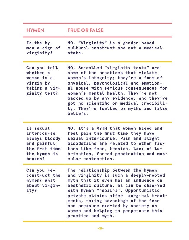 Guia Sexualidades En Clave Cultural Ingles