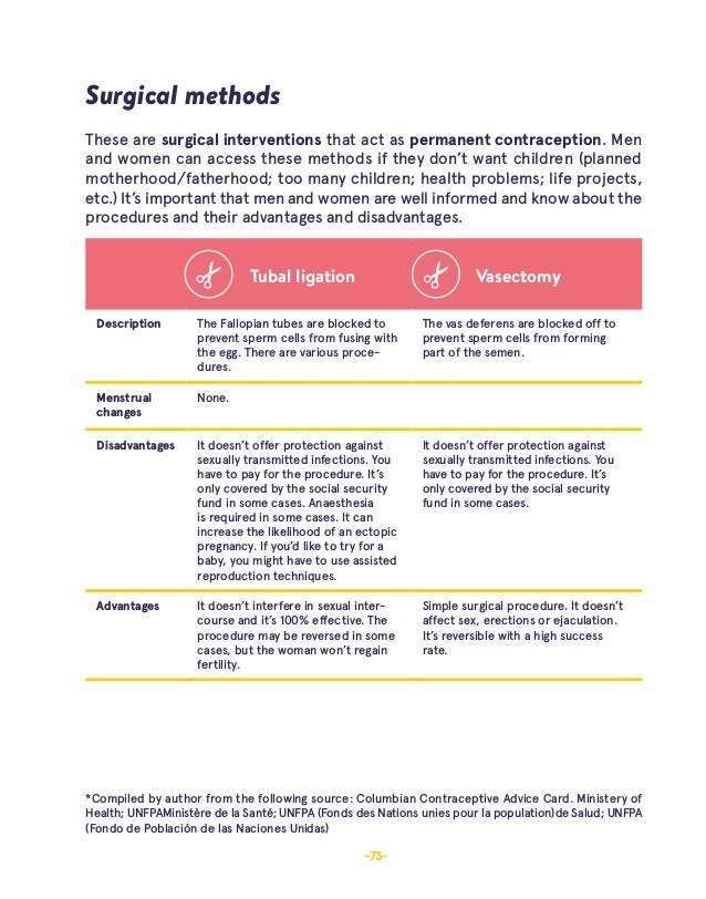 Guia Sexualidades En Clave Cultural Ingles