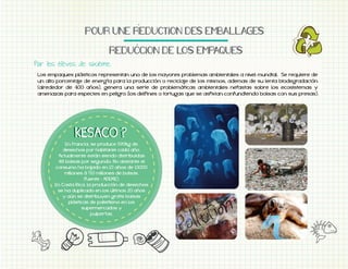 POUR)UNE)REDUCTION)DES)EMBALLAGES
REDUCCION)DE)LOS)EMPAQUES
Los empaques plásticos representan uno de los mayores problemas ambientales a nivel mundial. Se requiere de
un alto porcentaje de energía para la producción o reciclaje de los mismos, ademas de su lenta biodegradación
(alrededor de 400 años), genera una serie de problemáticas ambientales nefastas sobre los ecosistemas y
amenazas para especies en peligro (los delfines o tortugas que se asfixian confundiendo bolsas con sus presas).

En Francia, se produce 590kg de
desechos por habitante cada año.
Actualmente están siendo distribuidas
48 bolsas por segundo. No obstante el
consumo ha bajado en 10 años de 10000
millones à 710 millones de bolsas.

se ha duplicado en los últimos 20 años
y aún se distribuyen gratis bolsas
plásticas de polietileno en los
supermercados y
pulperías.

 