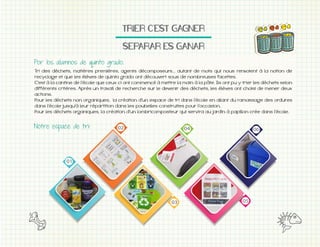 TRIER&C'EST&GAGNER
SEPARAR&ES&GANAR
Tri des déchets, matières premières, agents décomposeurs... autant de mots qui nous renvoient à la notion de
recyclage et que les élèves de quinto grado ont découvert sous de nombreuses facettes.
différents critères. Après un travail de recherche sur le devenir des déchets, les élèves ont choisi de mener deux
actions.
Pour les déchets non organiques, la création d'un espace de tri dans l'école en allant du ramassage des ordures
dans l'école jusqu'à leur répartition dans les poubelles construites pour l'occasion.
Pour les déchets organiques, la création d'un lombricomposteur qui servira au jardin à papillon crée dans l'école.

 