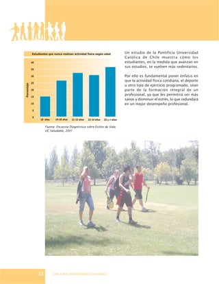 GUÍA PARA UNIVERSIDADES SALUDABLES
Un estudio de la Pontificia Universidad
Católica de Chile muestra cómo los
estudiantes, en la medida que avanzan en
sus estudios, se vuelven más sedentarios.
Por ello es fundamental poner énfasis en
que la actividad física cotidiana, el deporte
u otro tipo de ejercicio programado, sean
parte de la formación integral de un
profesional, ya que les permitirá ser más
sanos y disminuir el estrés, lo que redundará
en un mejor desempeño profesional.
Estudiantes que nunca realizan actividad física según edad
18 años 19-20 años 21-22 años
40
35
30
25
20
15
10
5
0
23-24 años
Porcentaje
25 y + años
Fuente: Encuesta Diagnóstica sobre Estilos de Vida,
UC Saludable, 2001
32
 