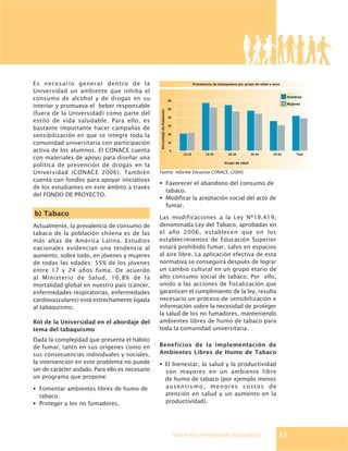 GUÍA PARA UNIVERSIDADES SALUDABLES
Es necesario generar dentro de la
Universidad un ambiente que inhiba el
consumo de alcohol y de drogas en su
interior y promueva el beber responsable
(fuera de la Universidad) como parte del
estilo de vida saludable. Para ello, es
bastante importante hacer campañas de
sensibilización en que se integre toda la
comunidad universitaria con participación
activa de los alumnos. El CONACE cuenta
con materiales de apoyo para diseñar una
política de prevención de drogas en la
Universidad (CONACE 2006). También
cuenta con fondos para apoyar iniciativas
de los estudiantes en este ámbito a través
del FONDO DE PROYECTO.
b) Tabaco
Actualmente, la prevalencia de consumo de
tabaco de la población chilena es de las
más altas de América Latina. Estudios
nacionales evidencian una tendencia al
aumento, sobre todo, en jóvenes y mujeres
de todas las edades: 55% de los jóvenes
entre 17 y 24 años fuma. De acuerdo
al Ministerio de Salud, 16,8% de la
mortalidad global en nuestro país (cáncer,
enfermedades respiratorias, enfermedades
cardiovasculares) está estrechamente ligada
al tabaquismo.
Rol de la Universidad en el abordaje del
tema del tabaquismo
Dada la complejidad que presenta el hábito
de fumar, tanto en sus orígenes como en
sus consecuencias individuales y sociales,
la intervención en este problema no puede
ser de carácter aislado. Para ello es necesario
un programa que propone:
§ Fomentar ambientes libres de humo de
tabaco.
§ Proteger a los no fumadores.
§ Favorecer el abandono del consumo de
tabaco.
§ Modificar la aceptación social del acto de
fumar.
Las modificaciones a la Ley Nº19.419,
denominada Ley del Tabaco, aprobadas en
el año 2006, establecen que en los
establecimientos de Educación Superior
estará prohibido fumar, salvo en espacios
al aire libre. La aplicación efectiva de esta
normativa se conseguirá después de lograr
un cambio cultural en un grupo etario de
alto consumo social de tabaco. Por ello,
unido a las acciones de fiscalización que
garanticen el cumplimiento de la ley, resulta
necesario un proceso de sensibilización e
información sobre la necesidad de proteger
la salud de los no fumadores, manteniendo
ambientes libres de humo de tabaco para
toda la comunidad universitaria.
Beneficios de la implementación de
Ambientes Libres de Humo de Tabaco
§ El bienestar, la salud y la productividad
son mayores en un ambiente libre
de humo de tabaco (por ejemplo menos
ausentismo, menores costos de
atención en salud y un aumento en la
productividad).
Prevalencia de tabaquismo por grupo de edad y sexo
12-18
60
50
40
30
20
10
0
PorcentajedePoblación
19-25 26-34 35-44
Hombres
Mujeres
Grupo de edad
45-64 Total
Fuente: Informe Encuesta CONACE. (2004)
35
 