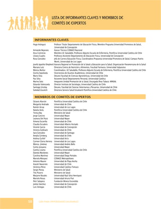 GUÍA PARA UNIVERSIDADES SALUDABLES
INFORMANTES CLAVES
Hugo Aránguiz Profesor Titular Departamento de Educación Física, Miembro Programa Universidad Promotora de Salud,
Universidad de Concepción
Armando Bejarano Asesor Técnico CONACE Nacional
Aixa Contreras Miembro UC Saludable, Profesora Adjunto Escuela de Enfermería, Pontificia Universidad Católica de Chile
Liliana Cuadra Profesora Asistente Departamento de Educación Física, Universidad de Concepción
Rosa González Jefa de Carrera Educación Física, Coordinadora Propuesta Universidad Promotora de Salud, Campus Puerto
Montt, Universidad de Los Lagos
Josefa Ippolito-Shepherd Asesora Regional en Promoción de la Salud y Educación para la Salud, Organización Panamericana de la Salud
Mariana Lutz Directora Centro de Nutrición y Alimentos, Facultad Farmacia. Universidad Valparaíso
Mónica Muñoz Coordinadora UC Saludable, Profesora Adjunto Escuela de Enfermería, Pontificia Universidad Católica de Chile
Cecilia Sepúlveda Vicerrectora de Asuntos Académicos, Universidad de Chile
Mario Silva Decano Facultad de Ciencias Agronómicas, Universidad de Chile
Paz Silva Asistente Social Departamento Personal, Universidad Católica
Marina Soto Integrante Unidad Promoción de la Salud, Encargada Área Tabaco. MINSAL
Eduardo Valenzuela Director Instituto de Sociología, Universidad Católica de Chile
Santiago Urcelay Decano, Facultad de Ciencias Veterinarias y Pecuarias, Universidad de Chile
Soledad Zuzulich Directora Servicio Salud Estudiantil Pontificia Universidad Católica de Chile
Octavio Alarcón Pontificia Universidad Católica de Chile
Margarita Andrade Universidad de Chile
Ramón Arcay Universidad de Los Lagos
Natalia Ávila Pontificia Universidad Católica de Chile
Teresa Boj Ministerio de Salud
Jorge Cancino Universidad Mayor
Leonora Del Pozo Universidad Mayor
Ximena Escanilla Universidad de Chile
Claudia Escudero Universidad Alberto Hurtado
Vicente García Universidad de Concepción
Victoria Goldsack Universidad de Chile
Sara González Universidad de Santiago
Amalia Grinberg Universidad de Chile
Andrea Guillof Universidad Arcis
Carmen Gloria Herrera Universidad de Los Lagos
Mónica Jiménez Universidad Andrés Bello
Carlos Jorquera Universidad Mayor
Camila Lizama Pontificia Universidad Católica de Chile
Daniela Mardones Universidad Mayor
Carolina Martínez Universidad Diego Portales
Marcela Márquez CONACE Metropolitano
Antonio Maurer Universidad de Playa Ancha
Araceli Navarrete Universidad de Chile
Verónica Pérez Universidad Católica Temuco
Sergio Pezoa Ministerio de Salud
Tito Pizarro Ministerio de Salud
Marjorie Rosales Universidad Raúl Silva Henríquez
Marcelo Rosas Universidad Arturo Prat
Petri Salopera Fundación Minera Escondida
Julieta Sánchez Universidad de Concepción
Luis Venegas Universidad de Chile
50
LISTA DE INFORMANTES CLAVES Y MIEMBROS DE
COMITÉS DE ExPERTOS
MIEMBROS DE COMITÉS DE EXPERTOS
 