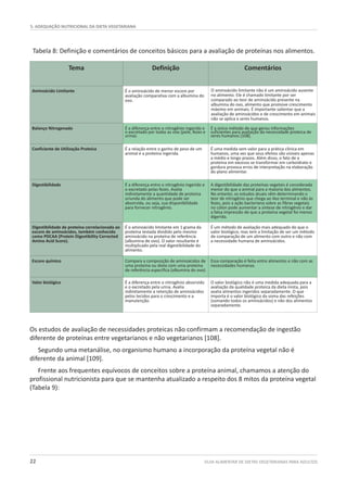 GUIA ALIMENTAR DE DIETAS VEGETARIANAS PARA ADULTOS22
5. ADEQUAÇÃO NUTRICIONAL DA DIETA VEGETARIANA
Tabela 8: Definição e comentários de conceitos básicos para a avaliação de proteínas nos alimentos.
Tema Definição Comentários
Aminoácido Limitante
Balanço Nitrogenado É a diferença entre o nitrogênio ingerido e
o excretado por todas as vias (pele, fezes e
urina).
É a único método de que gerou informações
suficientes para avaliação da necessidade proteica de
seres humanos [108].
Coeficiente de Utilização Proteica É a relação entre o ganho de peso de um
animal e a proteína ingerida.
É uma medida sem valor para a prática clínica em
humanos, uma vez que seus efeitos são visíveis apenas
a médio e longo prazos. Além disso, o fato de a
proteína em excesso se transformar em carboidrato e
gordura provoca erros de interpretação na elaboração
do plano alimentar.
Digestibilidade É a diferença entre o nitrogênio ingerido e
o excretado pelas fezes. Avalia
indiretamente a quantidade de proteína
oriunda do alimento que pode ser
absorvida, ou seja, sua disponibilidade
para fornecer nitrogênio.
A digestibilidade das proteínas vegetais é considerada
menor do que a animal para a maioria dos alimentos.
No entanto, os estudos atuais vêm determinando o
teor de nitrogênio que chega ao íleo terminal e não às
fezes, pois a ação bacteriana sobre as fibras vegetais
no cólon pode aumentar a síntese de nitrogênio e dar
a falsa impressão de que a proteína vegetal foi menos
digerida.
Digestibilidade de proteína correlacionada ao
escore de aminoácidos, também conhecida
como PDCAA (Protein Digestibility Corrected
Amino Acid Score).
É o aminoácido limitante em 1 grama da
proteína testada dividido pelo mesmo
aminoácido na proteína de referência
(albumina de ovo). O valor resultante é
multiplicado pela real digestibilidade do
alimento.
É um método de avaliação mais adequado do que o
valor biológico, mas tem a limitação de ser um método
de comparação de um alimento com outro e não com
a necessidade humana de aminoácidos.
Escore químico Compara a composição de aminoácidos de
uma proteína ou dieta com uma proteína
de referência específica (albumina do ovo).
Essa comparação é feita entre alimentos e não com as
necessidades humanas.
Valor biológico É a diferença entre o nitrogênio absorvido
e o excretado pela urina. Avalia
indiretamente a retenção de aminoácidos
pelos tecidos para o crescimento e a
manutenção.
O valor biológico não é uma medida adequada para a
avaliação da qualidade proteica da dieta mista, pois
avalia alimentos ingeridos separadamente. O que
importa é o valor biológico da soma das refeições
(somando todos os aminoácidos) e não dos alimentos
separadamente.
O aminoácido limitante não é um aminoácido ausente
no alimento. Ele é chamado limitante por ser
comparado ao teor de aminoácido presente na
albumina do ovo, alimento que promove crescimento
máximo em animais. É importante salientar que a
avaliação de aminoácidos e de crescimento em animais
não se aplica a seres humanos.
É o aminoácido de menor escore por
avaliação comparativa com a albumina do
ovo.
Os estudos de avaliação de necessidades proteicas não confirmam a recomendação de ingestão
diferente de proteínas entre vegetarianos e não vegetarianos [108].
Segundo uma metanálise, no organismo humano a incorporação da proteína vegetal não é
diferente da animal [109].
Frente aos frequentes equívocos de conceitos sobre a proteína animal, chamamos a atenção do
profissional nutricionista para que se mantenha atualizado a respeito dos 8 mitos da proteína vegetal
(Tabela 9):
 
