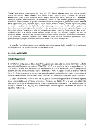 5. ADEQUAÇÃO NUTRICIONAL DA DIETA VEGETARIANA
GUIA ALIMENTAR DE DIETAS VEGETARIANAS PARA ADULTOS 27
5.2 MICRONUTRIENTES
5.2.1 Ferro
*Fonte: Departamento de Agricultura dos EUA – SR23 [105] Cereais integrais: aveia, arroz integral, centeio,
quinua, trigo, cevada. Cereais refinados: arroz, farinha de arroz, amido de milho, farinha de trigo, macarrão.
Feijões: azuki, preto, branco, vermelho, lentilha, rajado, ervilha verde partida, grão de bico. Oleaginosas:
amêndoas, noz pecã, amendoim, avelã, castanha de caju, castanha do Pará, coco seco, gergelim tostado, linhaça,
semente de abóbora, semente de girassol, semente de melancia, nozes, pistache, pinhão, macadâmia. Verduras
cruas: alga wakame, aipo, espinafre, agrião, alface, brócolis, folha de brócolis, chicória, repolho, couve-flor,
mostarda, couve. Legumes: alcachofra, berinjela, cebola, cogumelo branco e shitake, abóbora, abobrinha,
beterraba, cenoura, chuchu, pimentão vermelho e verde, quiabo, rabanete, tomate, pepino. Amiláceos: aipim,
batata doce, inhame. Frutas: abacaxi, abacate, ameixa, banana, caqui, carambola, figo, goiaba, jaca, kiwi, laranja,
maçã com e sem casca, mamão, manga, melancia, melão, morango, pera, pêssego, tangerina, uva branca e
vermelha. Queijos: cheddar, cottage, cream cheese com e sem gordura, mussarela, parmesão duro, provolone,
ricota, prato, brie, camembert, roquefort, suíço. Carnes: bife de boi em fatias, camarão cru, peixe tilápia cozido,
peitodefrangocru(porçãoconsideradacomobifedeboiemfatiasepeitodefrangocru).
A soja não é um alimento necessário na dieta vegetariana. Apesar de ter elevado teor proteico, seu
usoéopcionalparaosindivíduosqueapreciamseuconsumo.
O ferro heme, pela presença do anel porfirínico, preserva a absorção constante do mineral no trato
gastrointestinal humano, que varia de 15% a 35% [114]. O ferro não heme preserva absorção entre 2 e
20%. O único fator de inibição de absorção do ferro heme é o cálcio. A vitamina C, os ácidos orgânicos e
os demais fatores estimulantes da absorção do ferro não-heme não potencializam a absorção do ferro
heme [115]. Como o consumo de carne considerado saudável pelas diretrizes atuais é minimizado, a
ingestãopreconizadadomineralnãopodeseratingidacomaingestãodecarnepelosqueaconsomem.
Atabelaabaixomostraoteordeferroem100gramasdosalimentos(quantidademáximadeingestão
diária preconizada para onívoros, segundo o Ministério da Saúde [91]), o que seria absorvido
(considerando-se que a biodisponibilidade de ferro dos alimentos cárneos é de 18%) e a necessidade de
absorção humana (1 a 2 mg/dia) para a manutenção do nível orgânico do mineral em situação de
equilíbriometabólico.
 