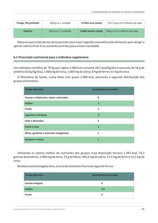 Frango, filé grelhado 100 g ou 1 unidade Ervilha seca cozida 253,7 g ou 8 ¾ colheres de sopa
Salsicha 60 g ou 1 ½ unidade Feijão branco cozido 168 g ou 5 ¼ colheres de sopa
Grupo alimentar Quantidade de porções
Cereais e Tubérculos, raízes e derivados 6
Feijões 1
Frutas 3
Legumes e Verduras 3
Leite e derivados 3
Carne e ovos 1
Óleos, gorduras e sementes oleaginosas 1
Açúcares e doces 1
Grupo alimentar Quantidade de porções
Cereais integrais 6
Feijões 4,5
Frutas 3
6. RECOMENDAÇÃO DE INGESTÃO DE GRUPOS ALIMENTARES
GUIA ALIMENTAR DE DIETAS VEGETARIANAS PARA ADULTOS 45
Observe que a retirada da carne permite uma maior ingestão volumétrica de alimentos para atingir o
aportecalóricofinal.Esseaumentocontribuiparaamaiorsaciedade.
6.1 Prescrição nutricional para o indivíduo vegetariano
Um indivíduo eutrófico de 70 kg que ingere 2.000 kcal consome 28,5 kcal/kg/dia e necessita de 56 g de
proteína(0,8g/kg/dia),2.660mgdelisina,1.000mgdecálcio,8mgdeferroe11mgdezinco.
O Ministério da Saúde, numa dieta com quase 2.000 kcal, preconiza a seguinte distribuição dos
gruposalimentares:
Utilizando os valores médios de nutrientes dos grupos, essa disposição fornece 1.943 kcal, 76,2
gramas de proteína, 3.966 mg de lisina, 25 g de fibras, 945,6 mg de cálcio, 15,4 mg de ferro e 13,5 mg de
zinco.
Nadietaovolactovegetariana,atrocadealimentosficariadaseguinteforma:
 
