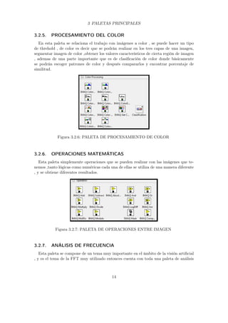 3 PALETAS PRINCIPALES
3.2.5. PROCESAMIENTO DEL COLOR
En esta paleta se relaciona el trabajo con imágenes a color , se puede hacer un tipo
de threhold , de color es decir que se podrán realizar en los tres capas de una imagen,
segmentar imagen de color ,obtener los valores característicos de cierta región de imagen
, ademas de una parte importante que es de clasiﬁcación de color donde básicamente
se podrán escoger patrones de color y después compararlos y encontrar porcentaje de
similitud.
Figura 3.2.6: PALETA DE PROCESAMIENTO DE COLOR
3.2.6. OPERACIONES MATEMÁTICAS
Esta paleta simplemente operaciones que se pueden realizar con las imágenes que te-
nemos ,tanto lógicas como numéricas cada una de ellas se utiliza de una manera diferente
, y se obtiene diferentes resultados.
Figura 3.2.7: PALETA DE OPERACIONES ENTRE IMAGEN
3.2.7. ANÁLISIS DE FRECUENCIA
Esta paleta se compone de un tema muy importante en el ámbito de la visión artiﬁcial
, y es el tema de la FFT muy utilizado entonces cuenta con toda una paleta de análisis
14
 