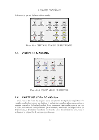 3 PALETAS PRINCIPALES
de frecuencia que sin duda se utilizan mucho.
Figura 3.2.8: PALETA DE ANÁLISIS DE FRECUENCIA
3.3. VISIÓN DE MAQUINA
Figura 3.3.1: PALETA VISIÓN DE MAQUINA
3.3.1. PALETAS DE VISIÓN DE MAQUINA
Estas paletas de visión de maquina es la recopilación de algoritmos especíﬁcos que
cumplen muchas funciones y nos facilitan el trabajo para muchas aplicaciones , entonces
tenemos una paleta dedicada al análisis de un sistema de coordenadas es decir con esto
se podrá realizar cosas como partículas que se mueven y analizarlas con respecto a un eje
de referencia , o determinar cuando un objeto se ha salido de determinada área , todo es
utiliza con la estimación de sistemas coordenadas .
15
 