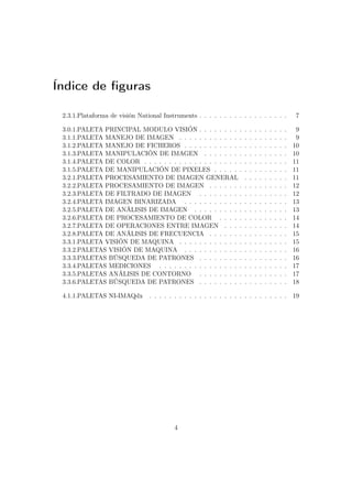 Índice de ﬁguras
2.3.1.Plataforma de visión National Instruments . . . . . . . . . . . . . . . . . . 7
3.0.1.PALETA PRINCIPAL MODULO VISIÓN . . . . . . . . . . . . . . . . . . 9
3.1.1.PALETA MANEJO DE IMAGEN . . . . . . . . . . . . . . . . . . . . . . 9
3.1.2.PALETA MANEJO DE FICHEROS . . . . . . . . . . . . . . . . . . . . . 10
3.1.3.PALETA MANIPULACIÓN DE IMAGEN . . . . . . . . . . . . . . . . . 10
3.1.4.PALETA DE COLOR . . . . . . . . . . . . . . . . . . . . . . . . . . . . . 11
3.1.5.PALETA DE MANIPULACIÓN DE PIXELES . . . . . . . . . . . . . . . 11
3.2.1.PALETA PROCESAMIENTO DE IMAGEN GENERAL . . . . . . . . . 11
3.2.2.PALETA PROCESAMIENTO DE IMAGEN . . . . . . . . . . . . . . . . 12
3.2.3.PALETA DE FILTRADO DE IMAGEN . . . . . . . . . . . . . . . . . . 12
3.2.4.PALETA IMAGEN BINARIZADA . . . . . . . . . . . . . . . . . . . . . 13
3.2.5.PALETA DE ANÁLISIS DE IMAGEN . . . . . . . . . . . . . . . . . . . 13
3.2.6.PALETA DE PROCESAMIENTO DE COLOR . . . . . . . . . . . . . . 14
3.2.7.PALETA DE OPERACIONES ENTRE IMAGEN . . . . . . . . . . . . . 14
3.2.8.PALETA DE ANÁLISIS DE FRECUENCIA . . . . . . . . . . . . . . . . 15
3.3.1.PALETA VISIÓN DE MAQUINA . . . . . . . . . . . . . . . . . . . . . . 15
3.3.2.PALETAS VISIÓN DE MAQUINA . . . . . . . . . . . . . . . . . . . . . 16
3.3.3.PALETAS BÚSQUEDA DE PATRONES . . . . . . . . . . . . . . . . . . 16
3.3.4.PALETAS MEDICIONES . . . . . . . . . . . . . . . . . . . . . . . . . . 17
3.3.5.PALETAS ANÁLISIS DE CONTORNO . . . . . . . . . . . . . . . . . . 17
3.3.6.PALETAS BÚSQUEDA DE PATRONES . . . . . . . . . . . . . . . . . . 18
4.1.1.PALETAS NI-IMAQdx . . . . . . . . . . . . . . . . . . . . . . . . . . . . 19
4
 