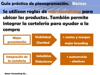 Guía práctica de planogramación.  Básicos Qmax Consulting SL - 2009 Se utilizan reglas de  merchandising  para ubicar los productos. También permite integrar la cartelería para ayudar a la compra Mejor presentación Integración de la cartelería Visibilidad + ventas y margen mejor branding + autoservicio  -   efectivos Claridad Señalética Didactismo 