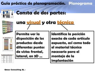 Guía práctica de planogramación.  Planograma Qmax Consulting SL - 2009 Permite ver la disposición de los productos desde diferentes puntos de vista: frontal, lateral, en 3D … Identifica la posición exacta de cada artículo expuesto, así como todo el material técnico necesario para el montaje de la implantación Consta de dos partes: una  visual  y otra  técnica 