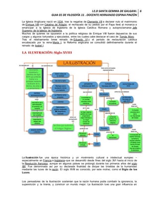I.E.D SANTA GEMMA DE GALGANI.
GUIA 01 DE FILOSOFÍA 11 . DOCENTE HERNANDO OSPINA PINZÓN
6
La Iglesia Anglicana nació en 1534, tras la negativa de Clemente VII a declarar nulo el matrimonio
de Enrique VIII con Catalina de Aragón; el rechazado de su pedido por el Papa llevó al monarca a
emancipar a la Iglesia de Inglaterra de la Iglesia Católica Romana y autoproclamarse Jefe
Supremo de la Iglesia de Inglaterra.
Muchos de quienes se opusieron a la política religiosa de Enrique VIII fueron depuestos de sus
cargos y algunos torturados y ejecutados, entre los cuales cabe destacar el caso de Tomás Moro.
Tras el relativamente breve reinado de Eduardo VI y el período de restauración católica
encabezado por la reina María I, la Reforma anglicana se consolidó definitivamente durante el
reinado de Isabel I.
LA ILUSTRACIÓN: Siglo XVIII
La Ilustración fue una época histórica y un movimiento cultural e intelectual europeo –
especialmente en Francia e Inglaterra–que se desarrolló desde fines del siglo XVI hasta el inicio de
la Revolución francesa, aunque en algunos países se prolongó durante los primeros años del siglo
XIX. Fue denominado así por su declarada finalidad de disipar las tinieblas de la humanidad
mediante las luces de la razón. El siglo XVIII es conocido, por este motivo, como el Siglo de las
Luces.
Los pensadores de la Ilustración sostenían que la razón humana podía combatir la ignorancia, la
superstición y la tiranía, y construir un mundo mejor. La Ilustración tuvo una gran influencia en
 