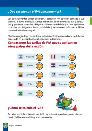 Mi guía tributaria8
¿Qué sucede con el IVA que pagamos?
Conozcamos las tarifas de IVA que se aplican en
otros países de la región:
¿Cómo se calcula el IVA?
Argentina
Bolivia
Colombia
Chile
Brasil
Perú
Paraguay
Uruguay
Venezuela
21% 18%
13% 10%
16% 22%
19% 12%
25%
Los contribuyentes deben entregar al Estado el IVA que han cobrado a sus
clientes, a través de declaraciones mensuales en el formulario 104 (socieda-
des y personas naturales obligadas a llevar contabilidad) y 104A (personas
naturales no obligadas a llevar contabilidad), en los cuales informan al SRI las
transacciones de su negocio.
El valor a pagar depende de los resultados obtenidos en cada mes y debe ser
cancelado en las instituciones financieras autorizadas.
Se debe multiplicar la tarifa del 14% por la base imponible, que es el valor o
precio del bien o servicio que se va a vender.
 