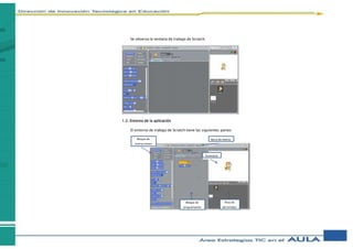 Se observa la ventana de trabajo de Scratch.
1.2. Entorno de la aplicación
El entorno de trabajo de Scratch tiene las siguientes partes:
Bloque de
instrucciones
Barra de menús
Escenario
Bloque de
programación
Área de
personajes
 
