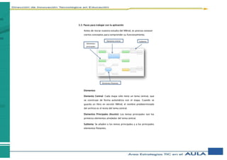3.3. Pasos para trabajar con la aplicación
Antes de iniciar nuestro estudio del XMind, es preciso conocer
ciertos conceptos para comprender su funcionamiento.
Elementos
Elemento Central: Cada mapa sólo tiene un tema central, que
se construye de forma automática con el mapa. Cuando se
guarda un libro en versión XMind, el nombre predeterminado
del archivo es el texto del tema central.
Elementos Principales (Asunto): Los temas principales son los
primeros elementos alrededor del tema central.
Subtema: Se añaden a los temas principales y a los principales
elementos flotantes.
Elemento central
Elementos
principales
Subtema
Elementos flotantes
 