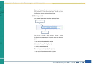 Elementos flotantes: No pertenecen a otros temas, y pueden
estar ubicados en cualquier lugar del mapa. Son de dos tipos,
tema flotante central y tema flotante principal.
3.4. Crear mapa mental
Para crear un mapa mental realiza los siguientes pasos:
Una vez que se escribe el Tema central, se procede a insertar
el Elemento principal o Asunto. Para ello, realiza los siguientes
pasos:
1. Haz clic derecho sobre el tema central.
2. Selecciona “Insertar” y elige “Asunto”
3. Digita el elemento principal
Para insertar un Subtema, realiza lo siguiente:
1. Haz clic derecho sobre el elemento principal
Haz doble clic sobre
Centrar elemento
Escribe el tema
central
 
