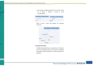 5. Para insertar la palabra enlace haz clic en la parte central
de la flecha o conector y escribe el texto
correspondiente.
paso 5 hasta para agregar los conceptosRepita el
necesarios
C. Diagrama de Ishikawa
También denominado Espina de pescado por la forma en
que se van colocando cada una de las partes, el diagrama
de Ishikawa nos permite graficar las causas y efectos de un
problema.
 