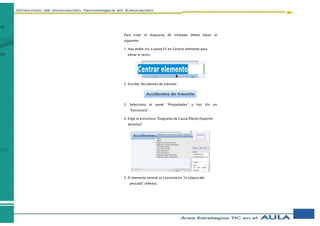 Para crear el diagrama de Ishikawa debes hacer lo
siguiente:
1. Haz doble clic o pulse F2 en Centrar elemento para
editar el texto.
2. Escribe “Accidentes de tránsito”.
3. Selecciona el panel “Propiedades” y haz clic en
“Estructura”.
4. Elige la estructura “Diagrama de Causa Efecto (Superior
derecha)”
5. El elemento central se convierte en “la cabeza del
pescado” (efecto).
 