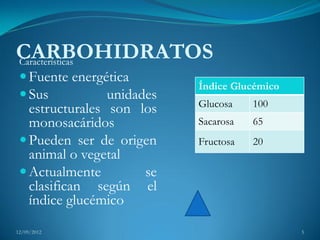 CARBOHIDRATOS
Características
  Fuente energética
                           Índice Glucémico
  Sus          unidades
                           Glucosa    100
   estructurales son los
   monosacáridos           Sacarosa   65
  Pueden ser de origen    Fructosa   20
   animal o vegetal
  Actualmente        se
   clasifican según el
   índice glucémico

12/09/2012                                    5
 