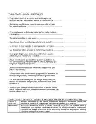 V.- COLOCA EN LA LINEA LA RESPUESTA
- Es el conocimiento de si mismo, tanto en los aspectos
positivos como en las áreas en las que se puede mejorar……………._________________________
- Disposición que tiene una persona para desarrollar un talen
to o una competencia …………………………………………………….._________________________
- Fin u objetivo que se define para alcanzarlo a corto, mediano
o largo plazo………………………………………………………………….________________________
- Menciona los estilos de vida sanos: ………………………………………________________________
- Aspecto que debes considerar para tomar una decisión………………..________________________
- La toma de decisiones debe de estar apegada a principios…………….________________________
- Las decisiones deben tomarse de manera responsable e ………………_______________________
- Es el grupo de personas racionales, autónomas e iguales
ante la ley, que integran una sociedad…………………………………….._______________________
-
Artículo constitucional que establece que son ciudadanos to
dos los mexicanos y mexicanas con 18 años cumplidos y que
tengan un modo honesto de vivir……………………………………………….___________________
-
La ciudadanía democrática es: informada, responsable, con
práctica de valores y:…………………………………………………………..______________________
- Son acuerdos para la convivencia que garantizan derechos, es
tablecen obligaciones y limitan el poder de los gobernantes………………______________________
- Las actitudes que forman parte del diálogo democrático son:
respeto a la expresión de opiniones , manifestación de ideas
diversidad y:………………………………………………………………………_____________________
- Son principios de la participación ciudadana el respeto, demo-
cracia , legalidad, inclusión, corresponsabilidad, solidaridad, con
tinuidad, democracia y ………………………………………………_____________________
VII.- ESTUDIA EL SIGUIENTE CUADRO DE LAS CARACTERISTICAS DE LA ASERTIVIDAD
Valores y
Actitudes
Respeto a sí mismo y a los demás, honestidad, franqueza, autoestima y valor para
enfrentar el miedo ante una persona de autoridad, poder o gran atractivo.
Habilidades Autocontrol emocional, metas y valores definidos, capacidad de expresar ideas y
sentimientos con claridad, capacidad de decidir de manera informada y razonada;
capacidad de diálogo y escucha activa; empatía y manejo del lenguaje no verbal y
capacidad de expresar el descontento.
 