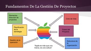 Guia1.presentacion apple | PPTX