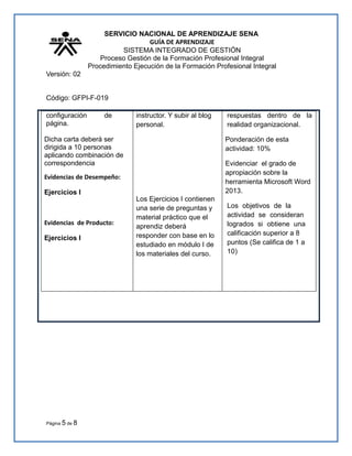 SERVICIO NACIONAL DE APRENDIZAJE SENA
GUÍA DE APRENDIZAJE
SISTEMA INTEGRADO DE GESTIÓN
Proceso Gestión de la Formación Profesional Integral
Procedimiento Ejecución de la Formación Profesional Integral
Versión: 02
Código: GFPI-F-019
configuración de
página.
Dicha carta deberá ser
dirigida a 10 personas
aplicando combinación de
correspondencia
Evidencias de Desempeño:
Ejercicios I
Evidencias de Producto:
Ejercicios I
instructor. Y subir al blog
personal.
Los Ejercicios I contienen
una serie de preguntas y
material práctico que el
aprendiz deberá
responder con base en lo
estudiado en módulo I de
los materiales del curso.
respuestas dentro de la
realidad organizacional.
Ponderación de esta
actividad: 10%
Evidenciar el grado de
apropiación sobre la
herramienta Microsoft Word
2013.
Los objetivos de la
actividad se consideran
logrados si obtiene una
calificación superior a 8
puntos (Se califica de 1 a
10)
Página 5 de 8
 