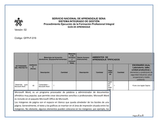 SERVICIO NACIONAL DE APRENDIZAJE SENA
SISTEMA INTEGRADO DE GESTIÓN
Procedimiento Ejecución de la Formación Profesional Integral
GUÍA DE APRENDIZAJE
Versión: 02
Código: GFPI-F-019
ACTIVIDADES
DEL PROYECTO
DURACIÓ
N
(Horas)
Materiales de formación
devolutivos: (Equipos/Herramientas)
Materiale
s de
formació
n
(consum
ibles)
Talento Humano
(Instructores)
AMBIENTES DE
APRENDIZAJE TIPIFICADOS
Descripción Cantidad Descripción Cantidad
Espe
cialid
ad
Cantidad
ESCENARIO (Aula,
Laboratorio, taller,
unidad productiva) y
elementos y condiciones de
seguridad industrial, salud
ocupacional y medio
ambiente
Desarrollo guía
Microsoft Word
40
Computador –
Microsoft Word
1
Ingen
iero
de
Siste
mas
1 Punto vive digital Ospina
Microsoft Word, es un programa procesador de palabras y administrador de documentos
ofimático muy popular, que permite crear documentos sencillos o profesionales. Microsoft Word
es incluido en el paquete Microsoft Office de Microsoft.
Los márgenes de página son el espacio en blanco que queda alrededor de los bordes de una
página. Generalmente, el texto y los gráficos se insertan en el área de impresión situada entre los
márgenes. No obstante, algunos elementos pueden colocarse en los márgenes: por ejemplo, los
Página 6 de 8
 