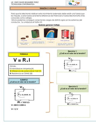 LIC. ONEY DAVID BEGAMBRE PEREZ
TECNOLOGIA E INFORMATICA
TENSIÓN O VOLTAJE
Para que los electrones realicen este movimiento ordenado debe existir una fuerza que
los impulse, a esta fuerza se le llama Diferencia de Potencial o Fuerza Electromotriz (más
conocido como voltaje).
Esto lo podemos conseguir conectando cargas de distinto signo en los extremos del
conductor. Su unidad es el Voltio [V]
V= 300 Ω .0,005 A
V= 1.5 V
Quienes generan Voltaje:
FORMULA
Dónde:
I: Intensidad en Amperios(A)
V: Diferencia de potencial en Volt (V)
R: Resistencia en OHMS (Ω)
EJEMPLO
¿Cuál es el valor de la tensión?
Ejercicio 1:
¿Cuál es el valor de la tensión?
Ejercicio 2:
¿Cuál es el valor de la tensión?
 