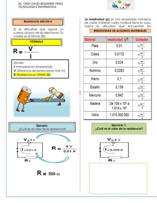 LIC. ONEY DAVID BEGAMBRE PEREZ
TECNOLOGIA E INFORMATICA
Es la dificultad que opone un
cuerpo al paso de los electrones. Su
unidad es el Ohmio (Ω),
Resistencia eléctrica
La resistividad (ρ) es una propiedad intrínseca
de cada material, cada material tiene la suya,
indica la dificultad que encuentran los
electrones a su paso.RESISTIVIDAD DE ALGUNOS MATERIALES
Ejemplo:
¿Cuál es el valor de la resistencia?
FORMULA
Dónde:
I: Intensidad en Amperios(A)
V: Diferencia de potencial en Volt (V)
R: Resistencia en OHMS (Ω)
Ejercicio 1:
¿Cuál es el valor de la resistencia?
 
