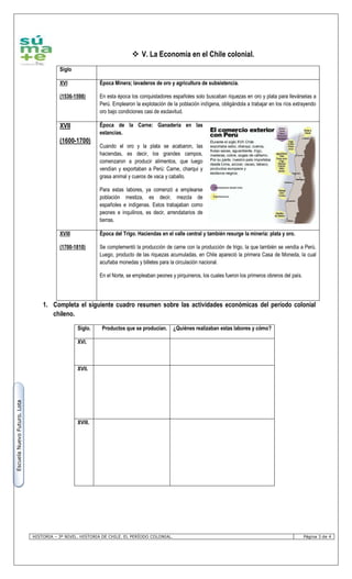 HISTORIA – 3º NIVEL. HISTORIA DE CHILE. EL PERÍODO COLONIAL. Página 3 de 4
EscuelaNuevoFuturo.Lota
 V. La Economía en el Chile colonial.
Siglo
XVI
(1536-1598)
Época Minera; lavaderos de oro y agricultura de subsistencia.
En esta época los conquistadores españoles solo buscaban riquezas en oro y plata para llevárselas a
Perú. Emplearon la explotación de la población indígena, obligándola a trabajar en los ríos extrayendo
oro bajo condiciones casi de esclavitud.
XVII
(1600-1700)
Época de la Carne: Ganadería en las
estancias.
Cuando el oro y la plata se acabaron, las
haciendas, es decir, los grandes campos,
comenzaron a producir alimentos, que luego
vendían y exportaban a Perú: Carne, charqui y
grasa animal y cueros de vaca y caballo.
Para estas labores, ya comenzó a emplearse
población mestiza, es decir, mezcla de
españoles e indígenas. Estos trabajaban como
peones e inquilinos, es decir, arrendatarios de
tierras.
XVIII
(1700-1810)
Época del Trigo. Haciendas en el valle central y también resurge la minería: plata y oro.
Se complementó la producción de carne con la producción de trigo, la que también se vendía a Perú.
Luego, producto de las riquezas acumuladas, en Chile apareció la primera Casa de Moneda, la cual
acuñaba monedas y billetes para la circulación nacional.
En el Norte, se empleaban peones y pirquineros, los cuales fueron los primeros obreros del país.
1. Completa el siguiente cuadro resumen sobre las actividades económicas del período colonial
chileno.
Siglo. Productos que se producían. ¿Quiénes realizaban estas labores y cómo?
XVI.
XVII.
XVIII.
 