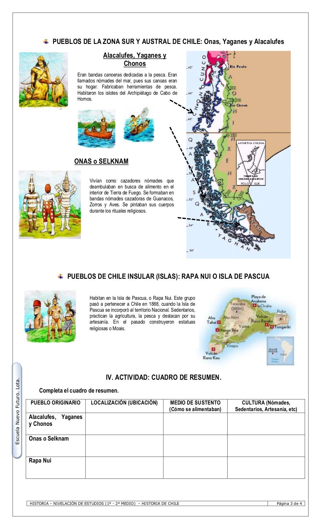 GUIA RESUMEN PUEBLOS ORIGINARIOS DE CHILE GUIA RESUMEN PUEBLOS ORIGINARIOS DE CHILE