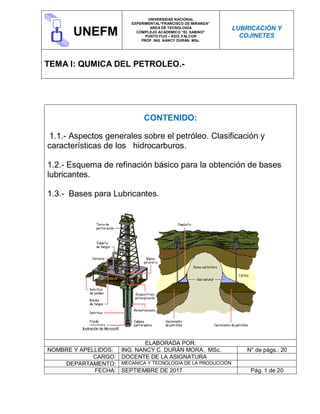 CONTENIDO:
1.1.- Aspectos generales sobre el petróleo. Clasificación y
características de los hidrocarburos.
1.2.- Esquema de refinación básico para la obtención de bases
lubricantes.
1.3.- Bases para Lubricantes.
ELABORADA POR:
NOMBRE Y APELLIDOS: ING. NANCY C. DURÁN MORA. MSc. N° de págs.: 20
CARGO: DOCENTE DE LA ASIGNATURA
DEPARTAMENTO: MECANICA Y TECNOLOGIA DE LA PRODUCCIÓN
FECHA: SEPTIEMBRE DE 2017 Pág. 1 de 20
UNEFM
UNIVERSIDAD NACIONAL
EXPERIMENTAL“FRANCISCO DE MIRANDA”
AREA DE TECNOLOGÍA
COMPLEJO ACADEMICO “EL SABINO”
PUNTO FIJO – EDO. FALCON
PROF. ING. NANCY DURÁN. MSc.
LUBRICACIÓN Y
COJINETES
TEMA I: QUMICA DEL PETROLEO.-
 