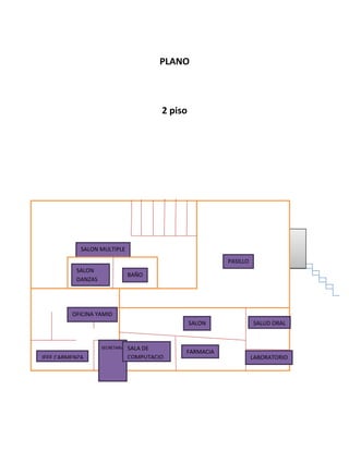PLANO



                                         2 piso




            SALON MULTIPLE
                                                          PASILLO
          SALON
                                BAÑO
          DANZAS




         OFICINA YAMID
                                                  SALON             SALUD ORAL


                   SECRETARIA   SALA DE
                                              FARMACIA
JEFE CARMENZA                   COMPUTACIO                          LABORATORIO
                                N
 