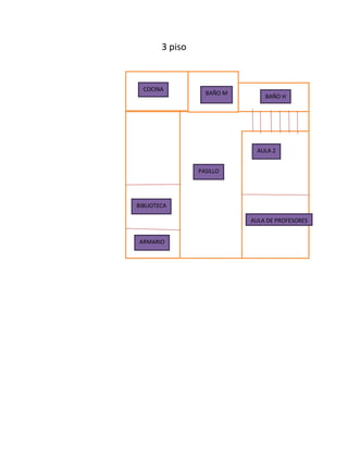 3 piso



  COCINA
                   BAÑO M
                                BAÑO H




                              AULA 2


                 PASILLO




BIBLIOTECA

                            AULA DE PROFESORES


ARMARIO
 